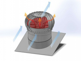 Ventilator Rotates without Wind's Presence